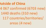 多国首脑与确诊患者有接触，有人主动隔离、有人拒绝检测