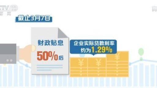 中央财政抗疫专项再贷款预计贴息39亿元