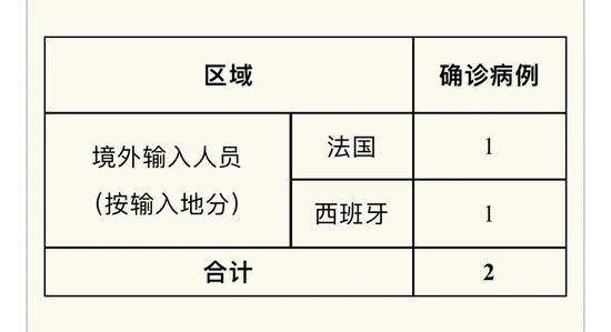 入境瞒报怎么处理？除了被判刑，还有更“狠”的