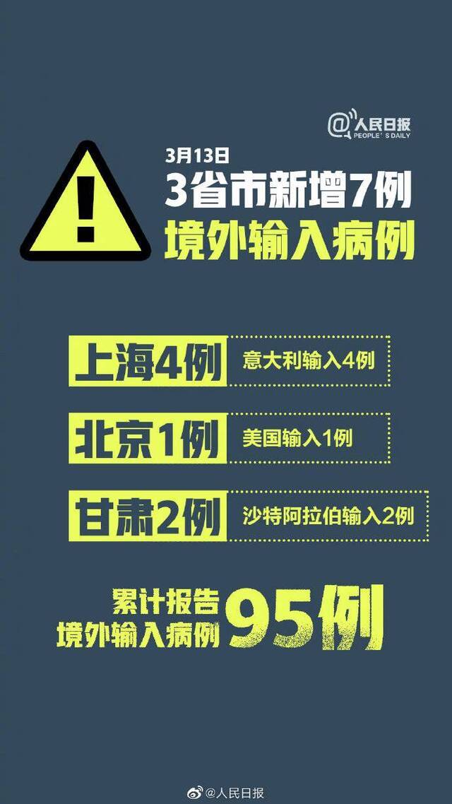 严防境外输入！3地新增7例境外输入病例，全国累计报告境外输入病例95例