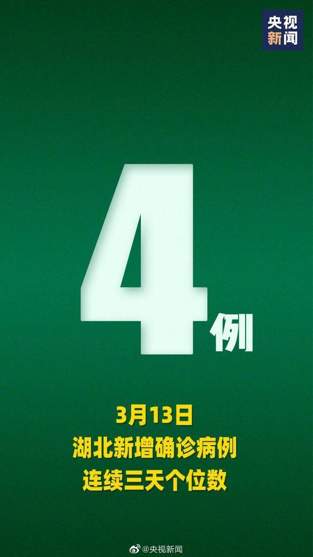 湖北新增病例连续3天个位数并递减