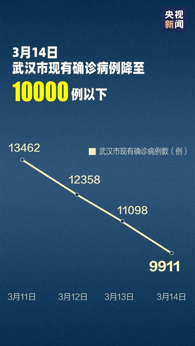 16！这个数据须警惕！