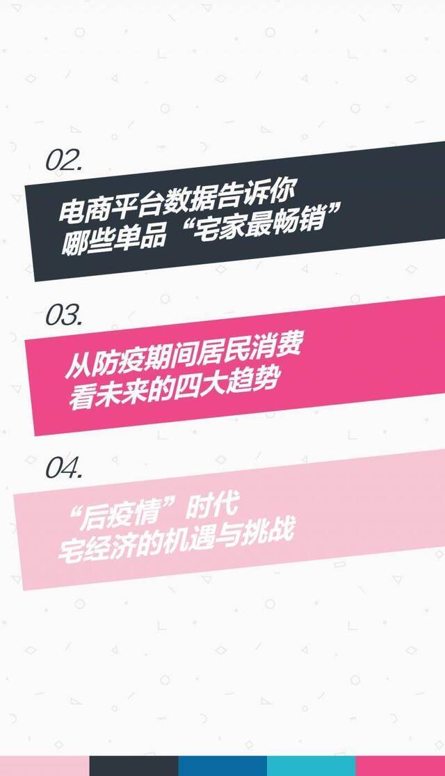 居家防疫50天，宅经济在开花——居民消费全景报告