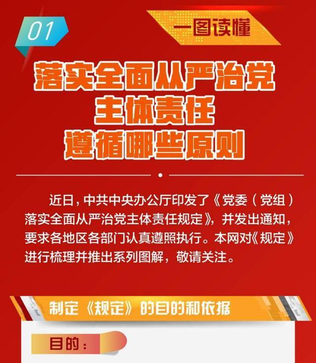 图解  落实全面从严治党主体责任遵循哪些原则