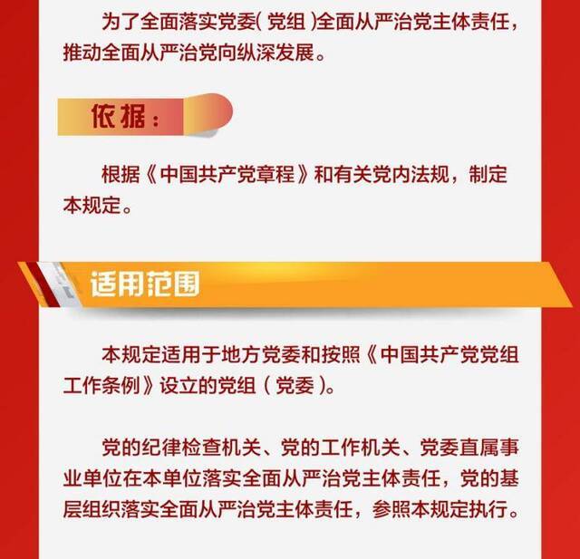 图解  落实全面从严治党主体责任遵循哪些原则