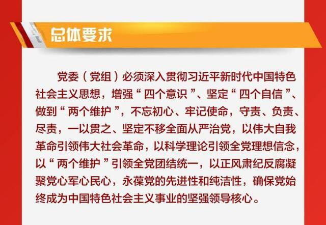 图解  落实全面从严治党主体责任遵循哪些原则