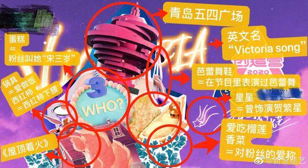 《创造营2020》猜梗海报