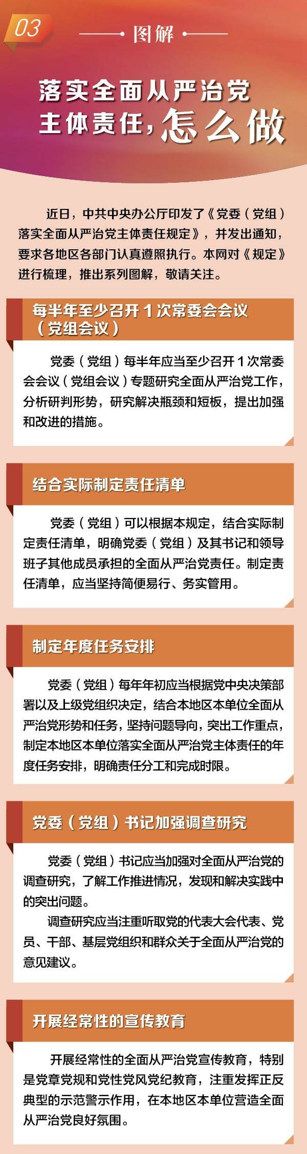 落实全面从严治党主体责任遵循哪些原则