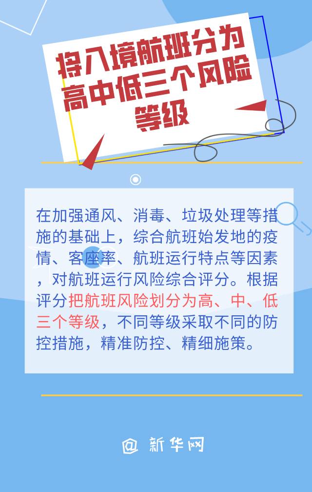 依法防控境外疫情输入 这些硬招了解一下！