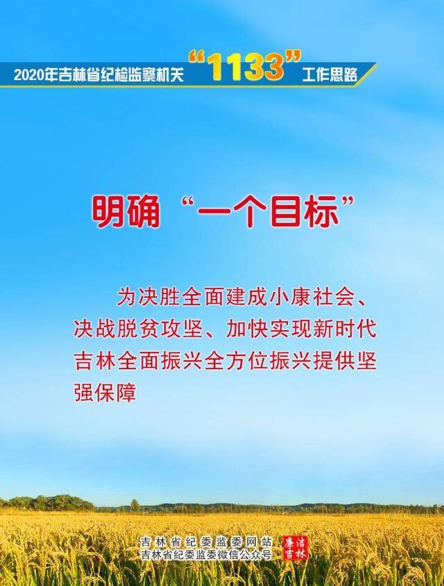 2020年吉林省纪检监察机关“1133”工作思路