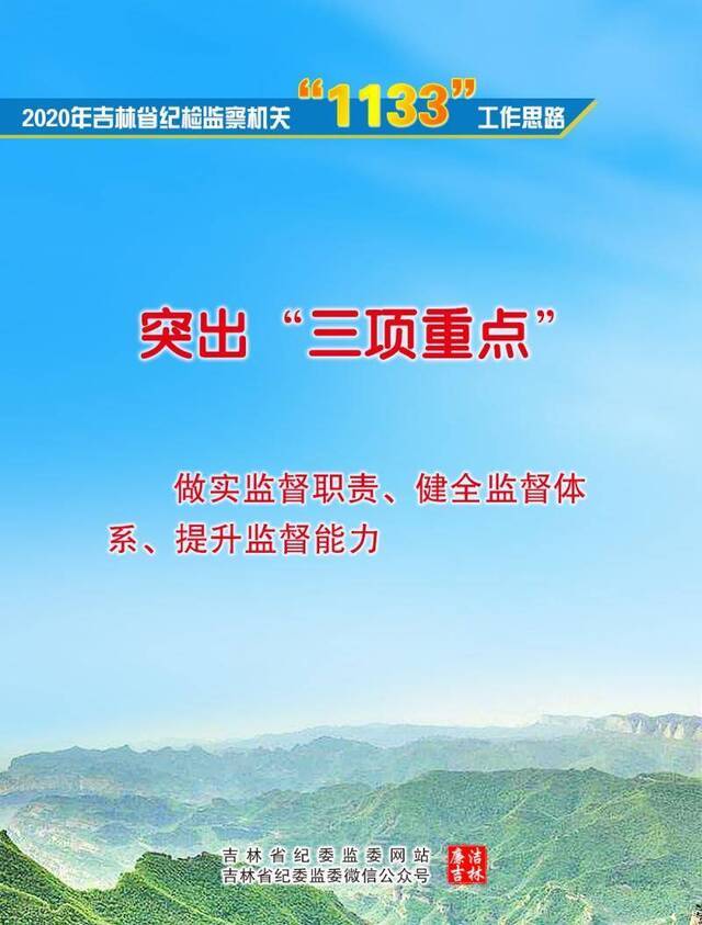 2020年吉林省纪检监察机关“1133”工作思路