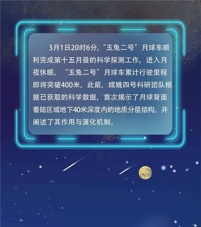 国之重器 再征星辰大海