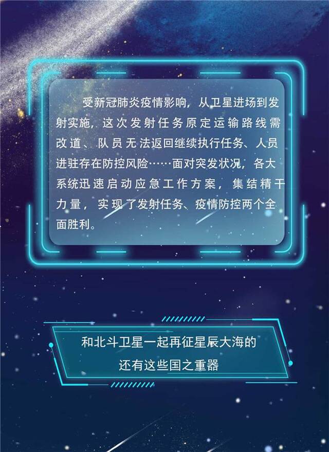 国之重器 再征星辰大海