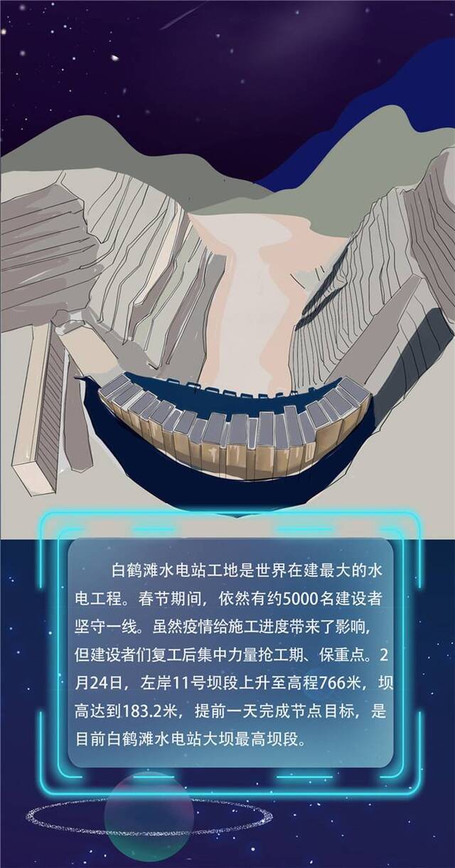 国之重器 再征星辰大海