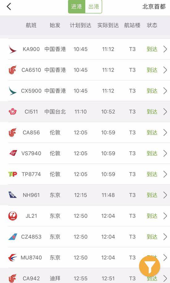↑北京首都机场3月18日截至13：00国际进港航班（部分）