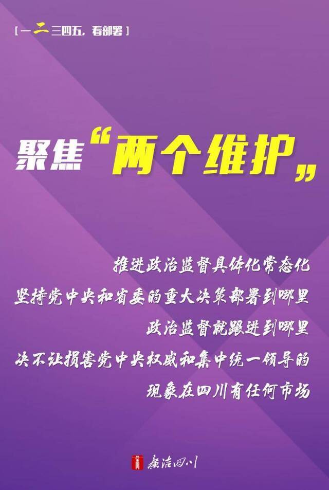 全会全扫描②一二三四五，看部署