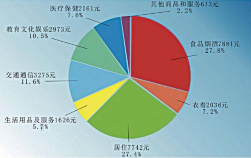 当九省通衢遇上黑天鹅，武汉做好这几件事有助经济回暖