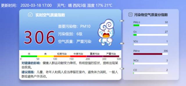 北京阵风11级肆虐 空气质量已达严重污染