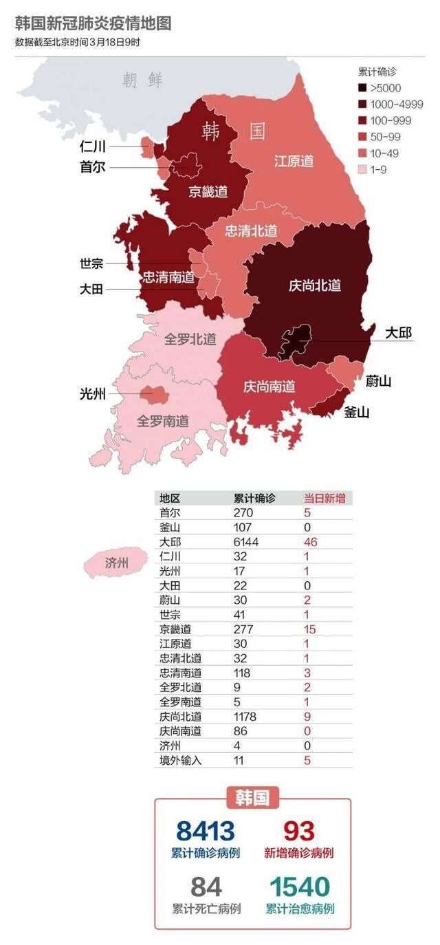 美国百万人恐失业，意大利万名医学生提前上岗