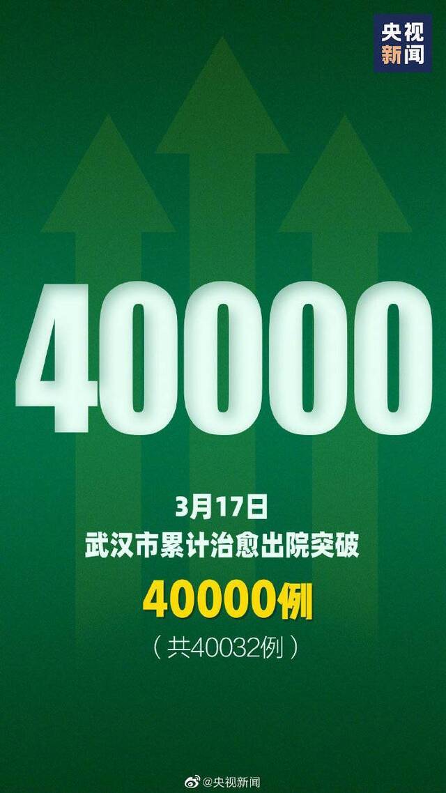 武汉累计出院超40000例 加油！