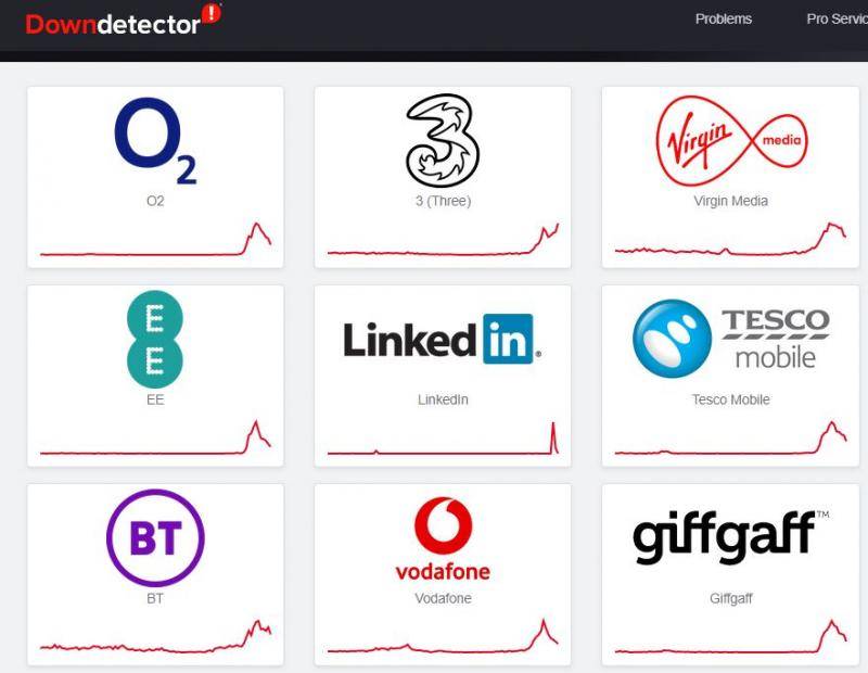 各大运营商报错数据不断上升，图源：“Down Detector”网站