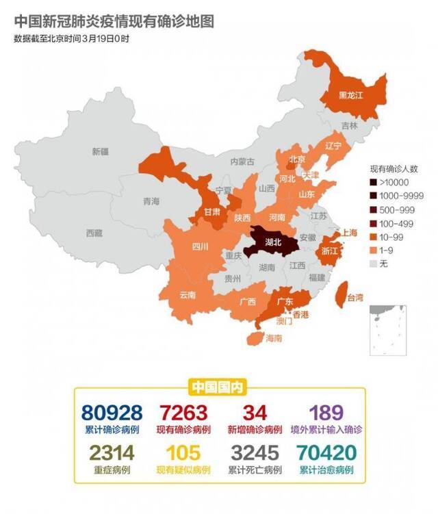 武汉新增归零！中国援欧50吨物资