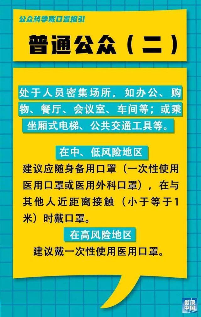 最新消息：口罩应该这么戴！