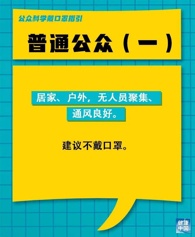 最新消息：口罩应该这么戴！