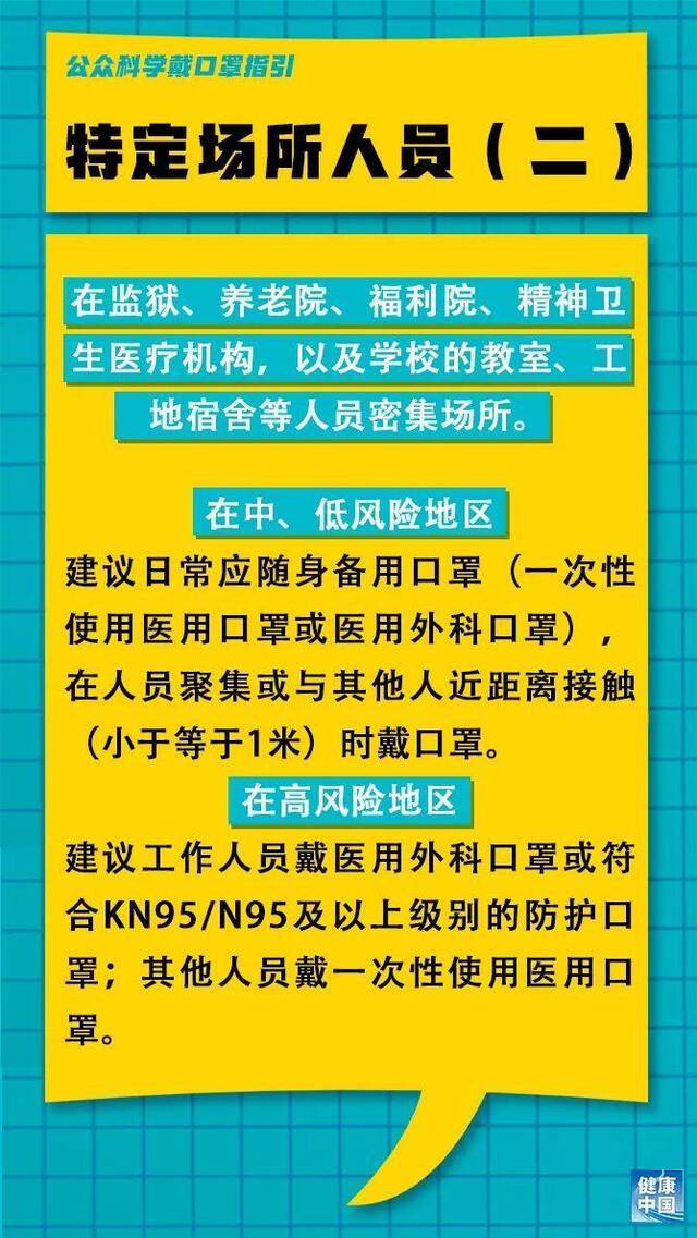 最新消息：口罩应该这么戴！