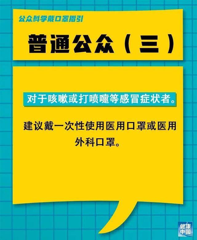 最新消息：口罩应该这么戴！