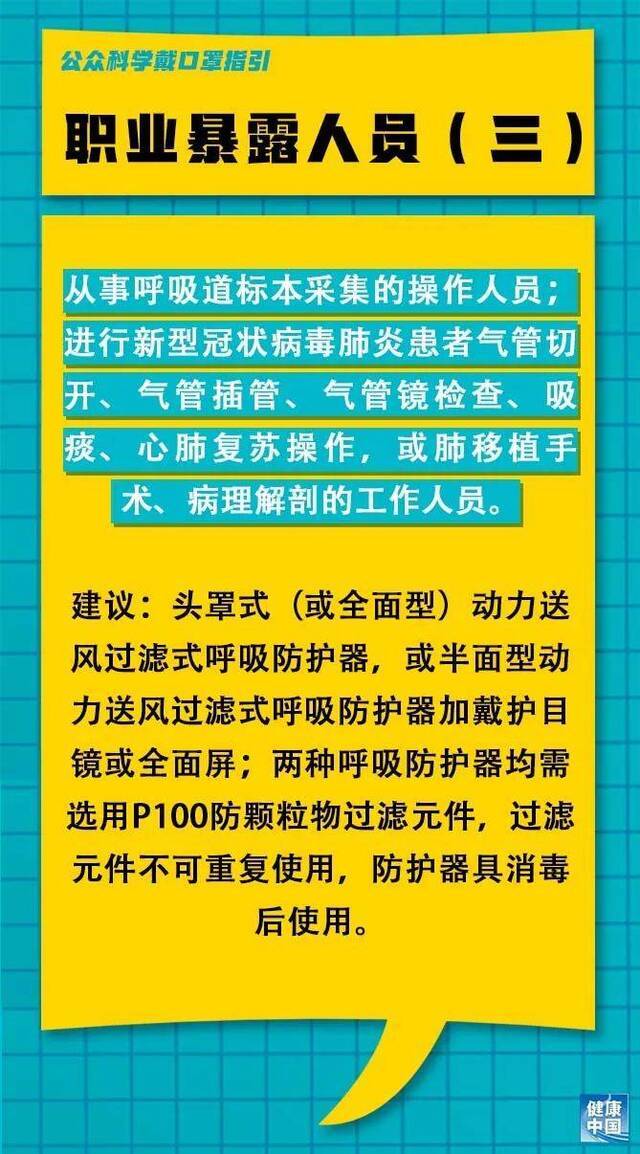 最新消息：口罩应该这么戴！