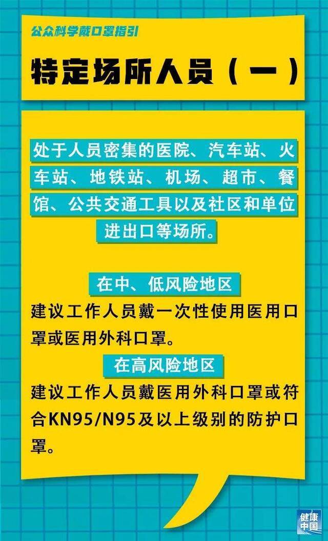 最新消息：口罩应该这么戴！