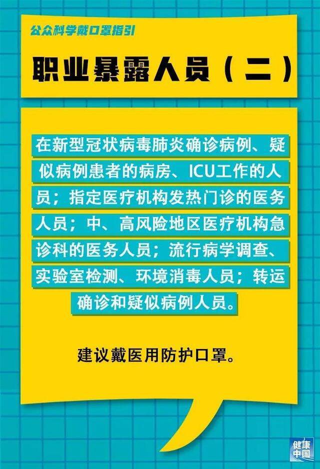 最新消息：口罩应该这么戴！