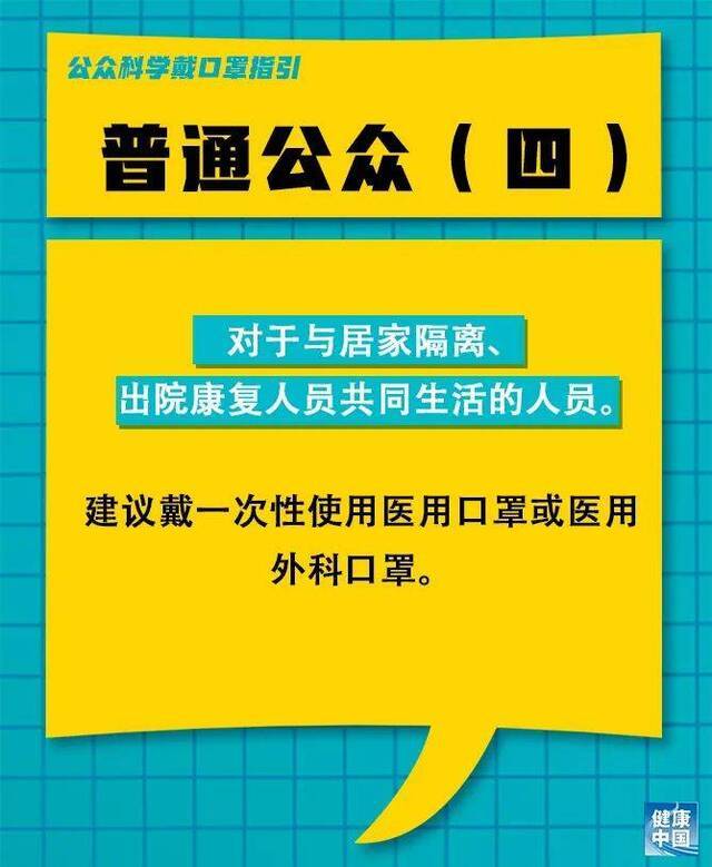 最新消息：口罩应该这么戴！