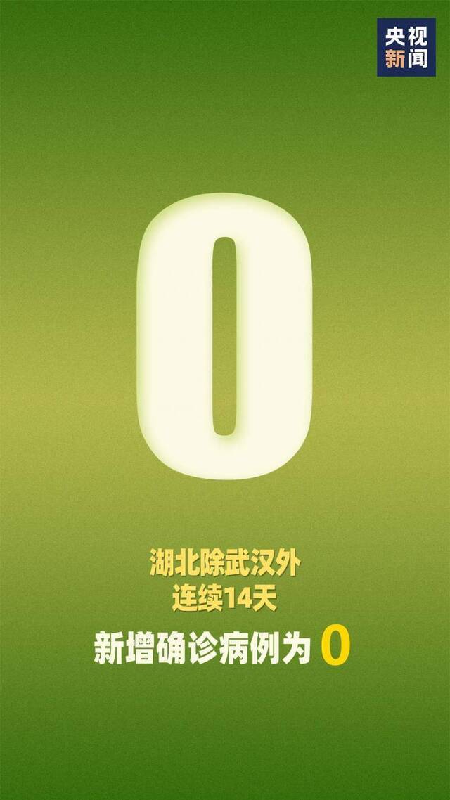 每一个零新增的背后都是1/14亿的你在推动