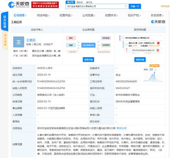 腾讯云2000万元成立新公司 其副总裁王景田担任法人