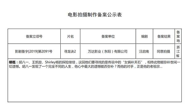 《寻龙诀2》备案公示表