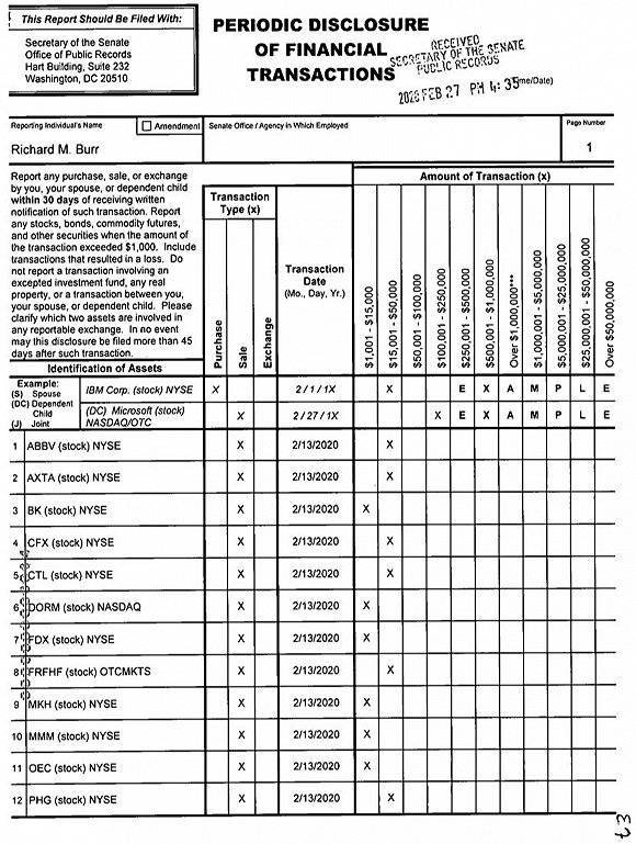 参院的伯尔股票交易记录。