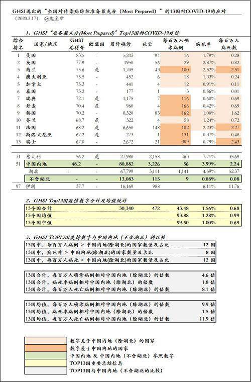 一夜之间，欧洲全线告急！