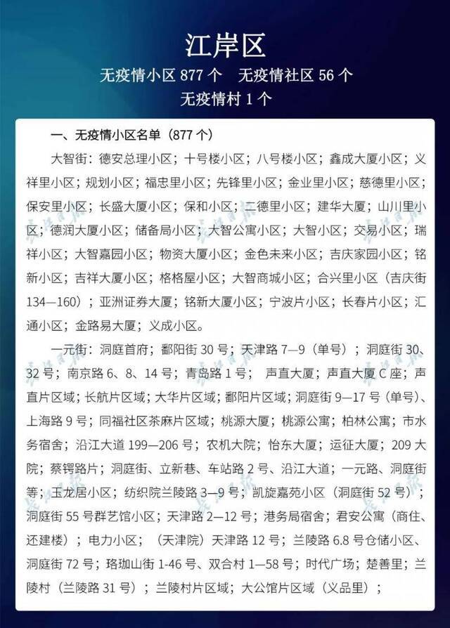 新增728个，武汉市88.7%的小区无疫情