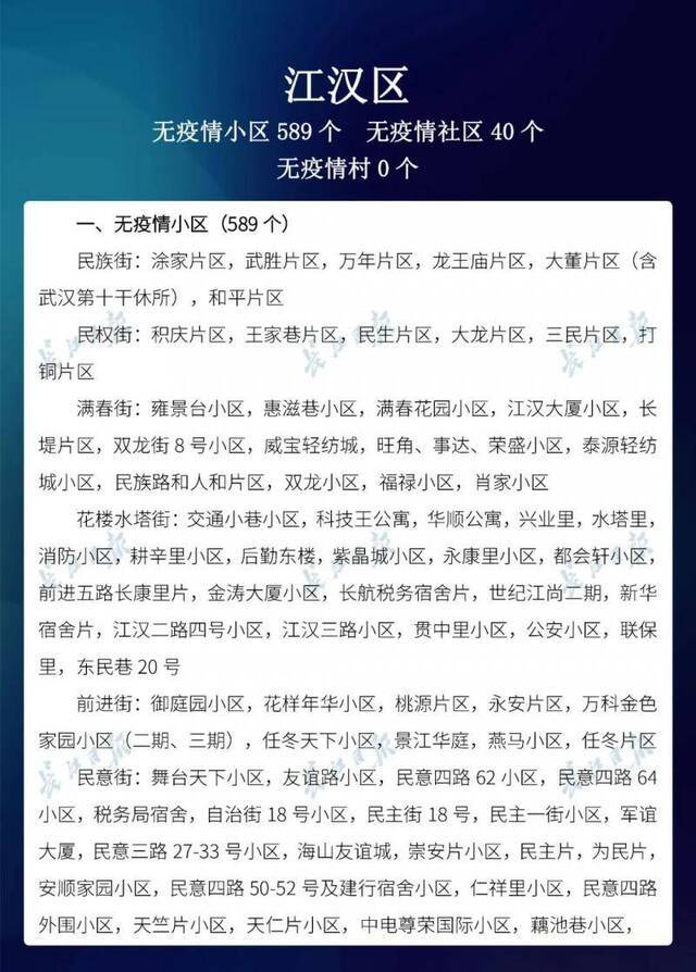 新增728个，武汉市88.7%的小区无疫情