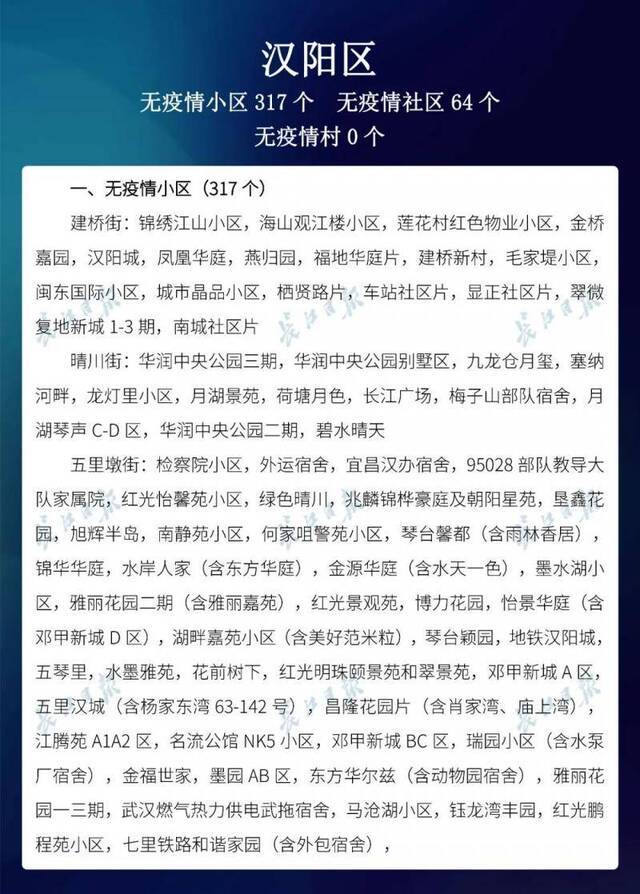 新增728个，武汉市88.7%的小区无疫情