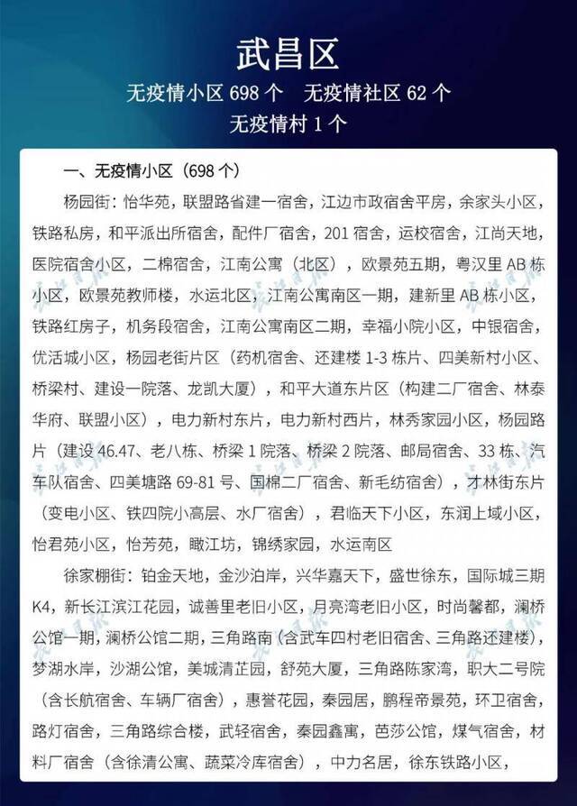 新增728个，武汉市88.7%的小区无疫情