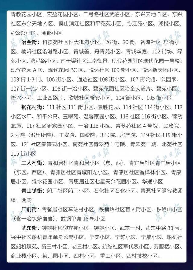 新增728个，武汉市88.7%的小区无疫情