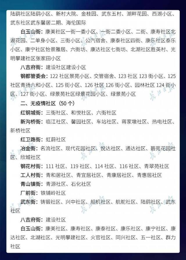 新增728个，武汉市88.7%的小区无疫情