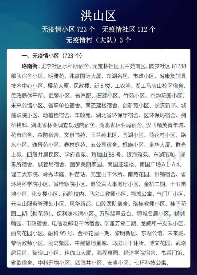 新增728个，武汉市88.7%的小区无疫情