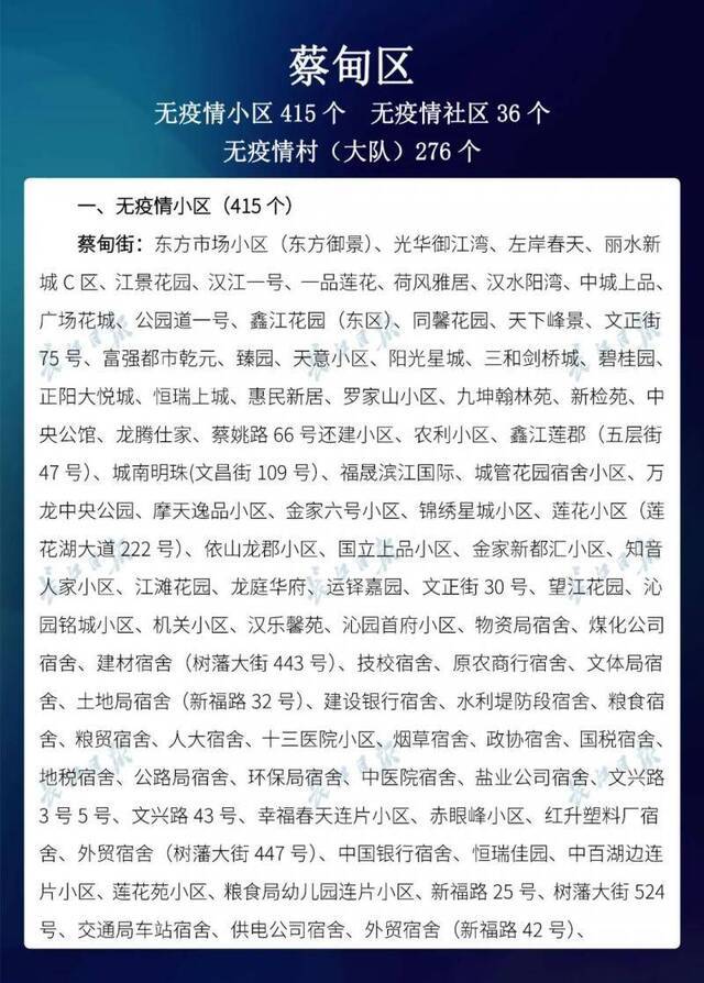 新增728个，武汉市88.7%的小区无疫情