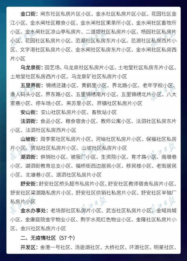 新增728个，武汉市88.7%的小区无疫情