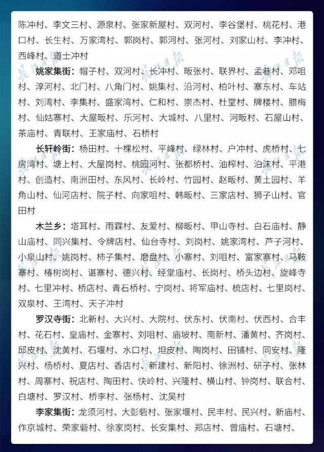 新增728个，武汉市88.7%的小区无疫情