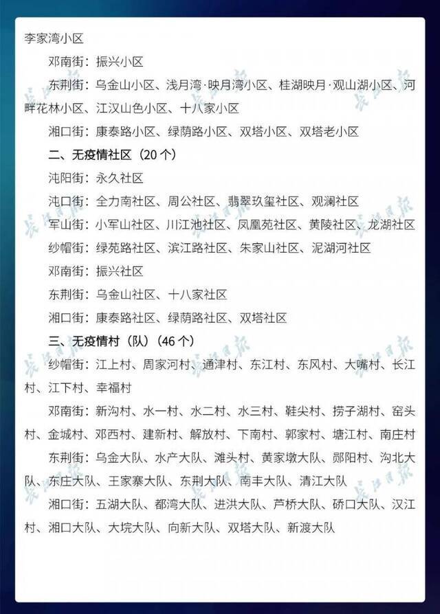 新增728个，武汉市88.7%的小区无疫情